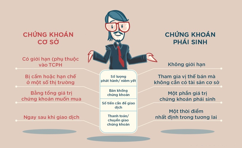 hopdongtuonglai.png